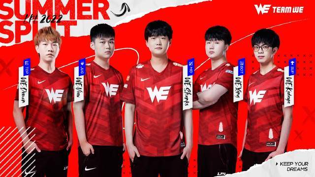 提升空间 提升空间